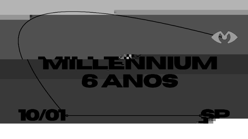 Millennium 6 Anos