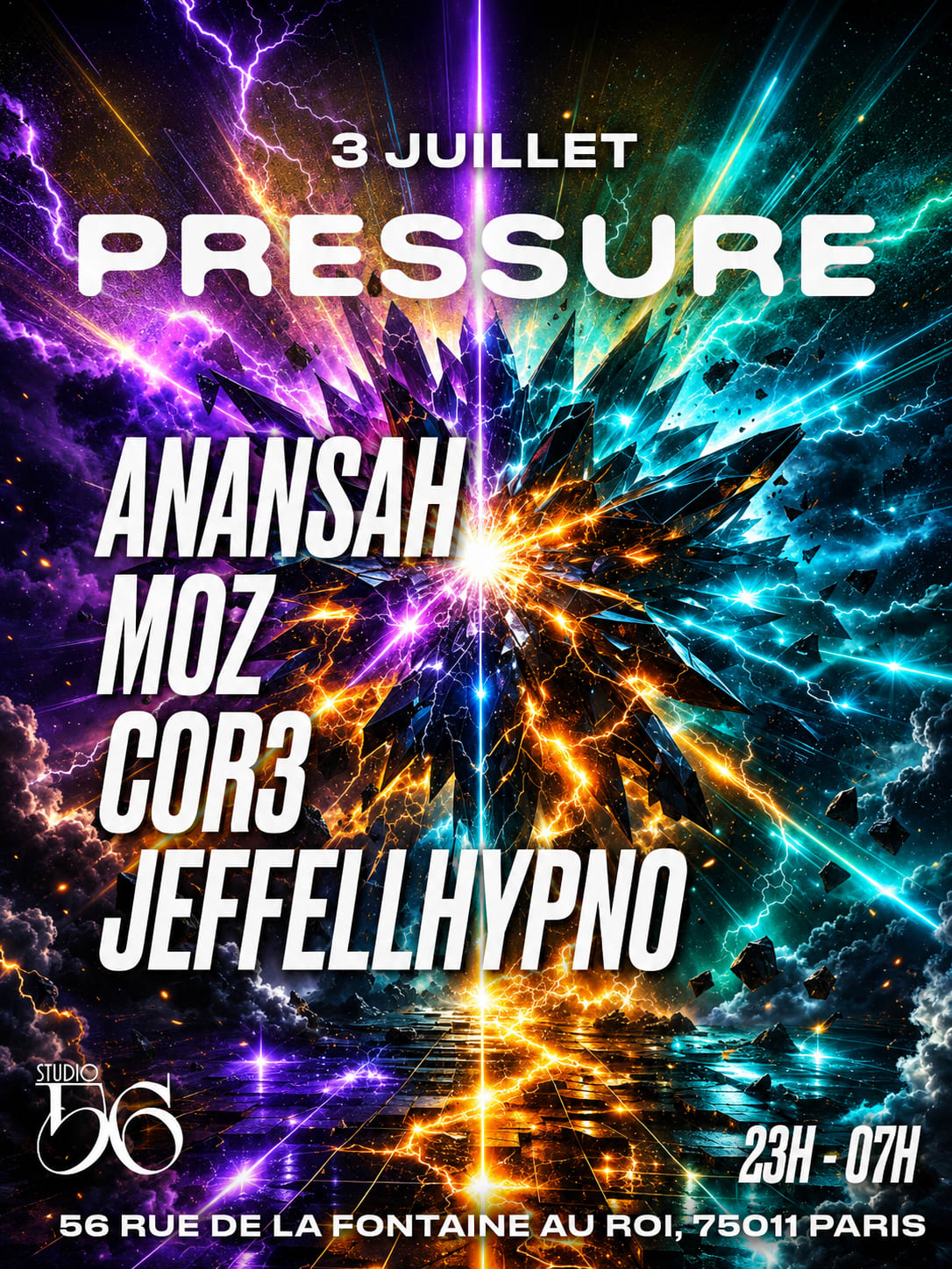 Pressure