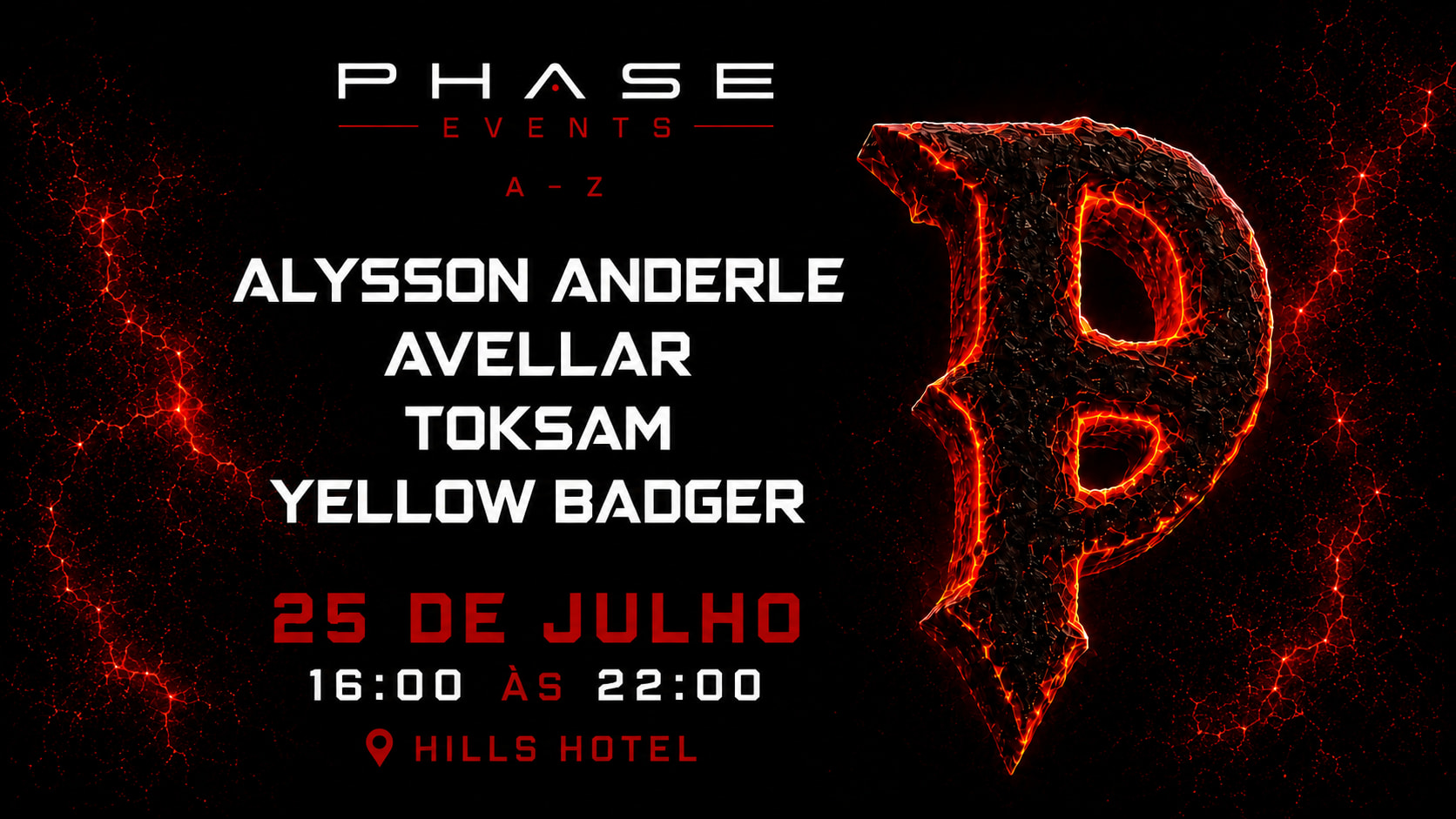 Phase.Events