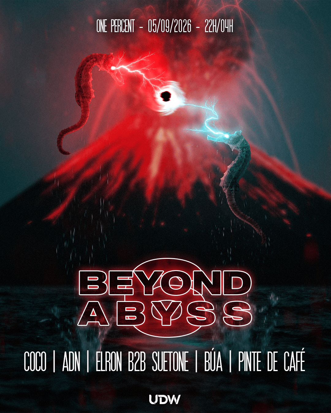 Beyond Abyss 6 - One Percent
