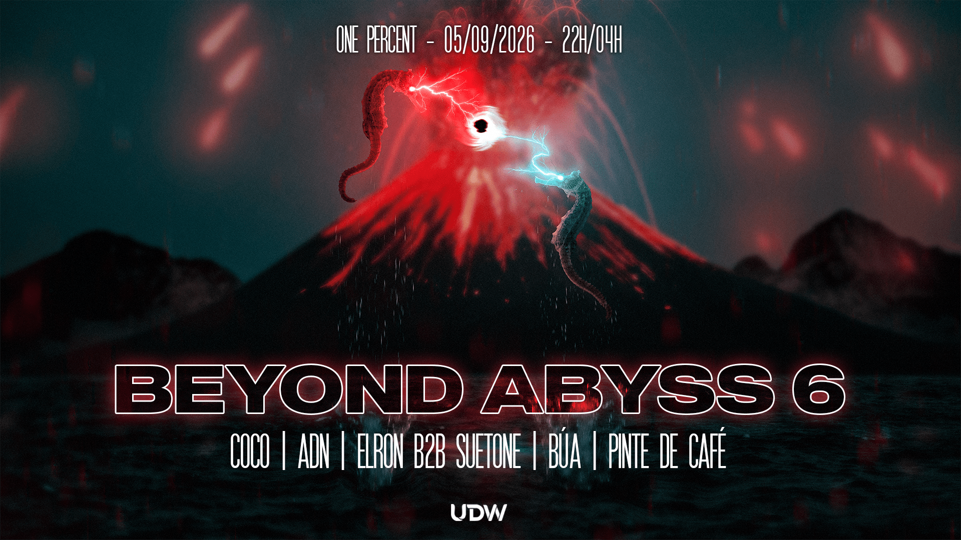 Beyond Abyss 6 - One Percent