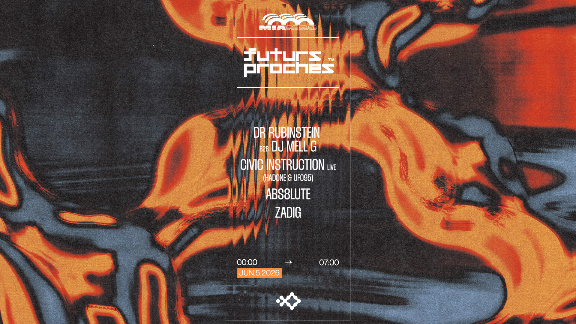 Futurs Proches : Dr Rubinstein B2b Dj Mell G, Abs8lute &More
