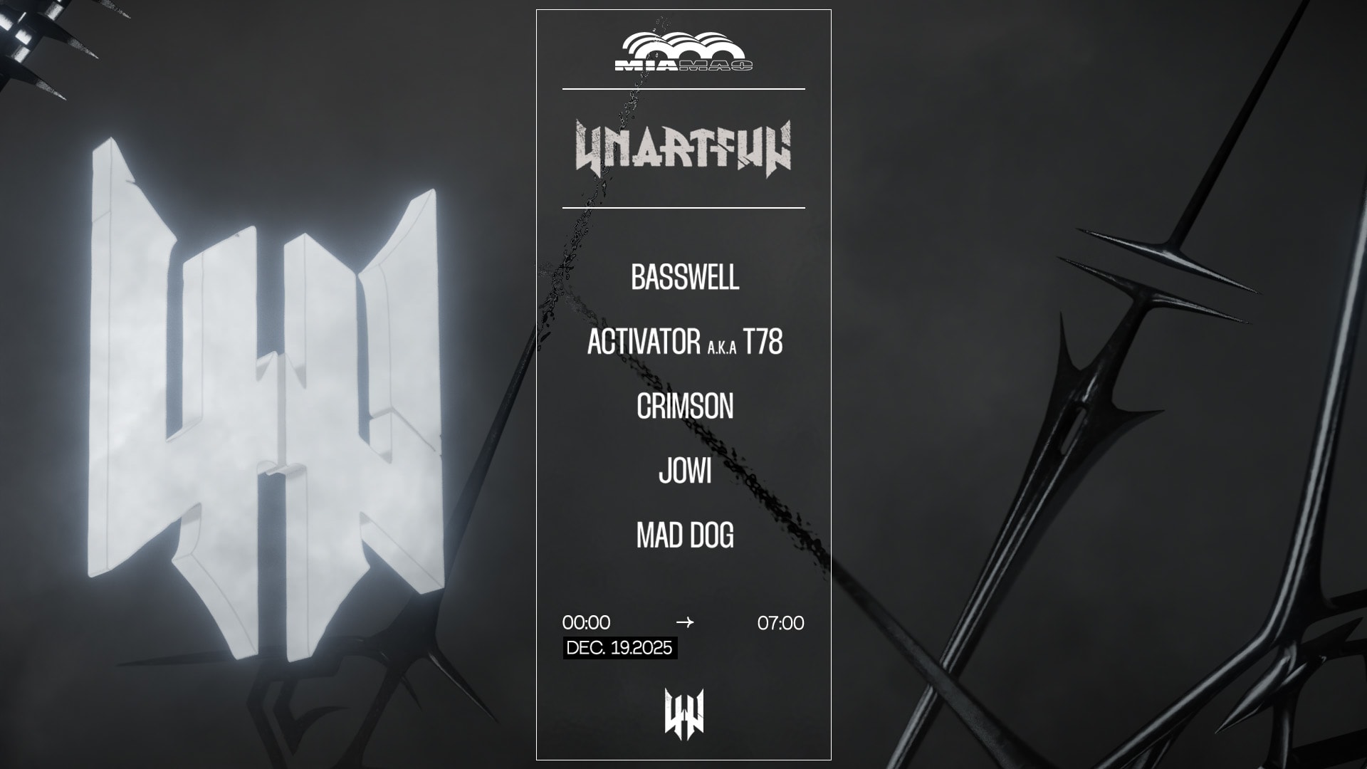 Unartful : Basswell, Activator Aka T78, Crimson, Jowi & More