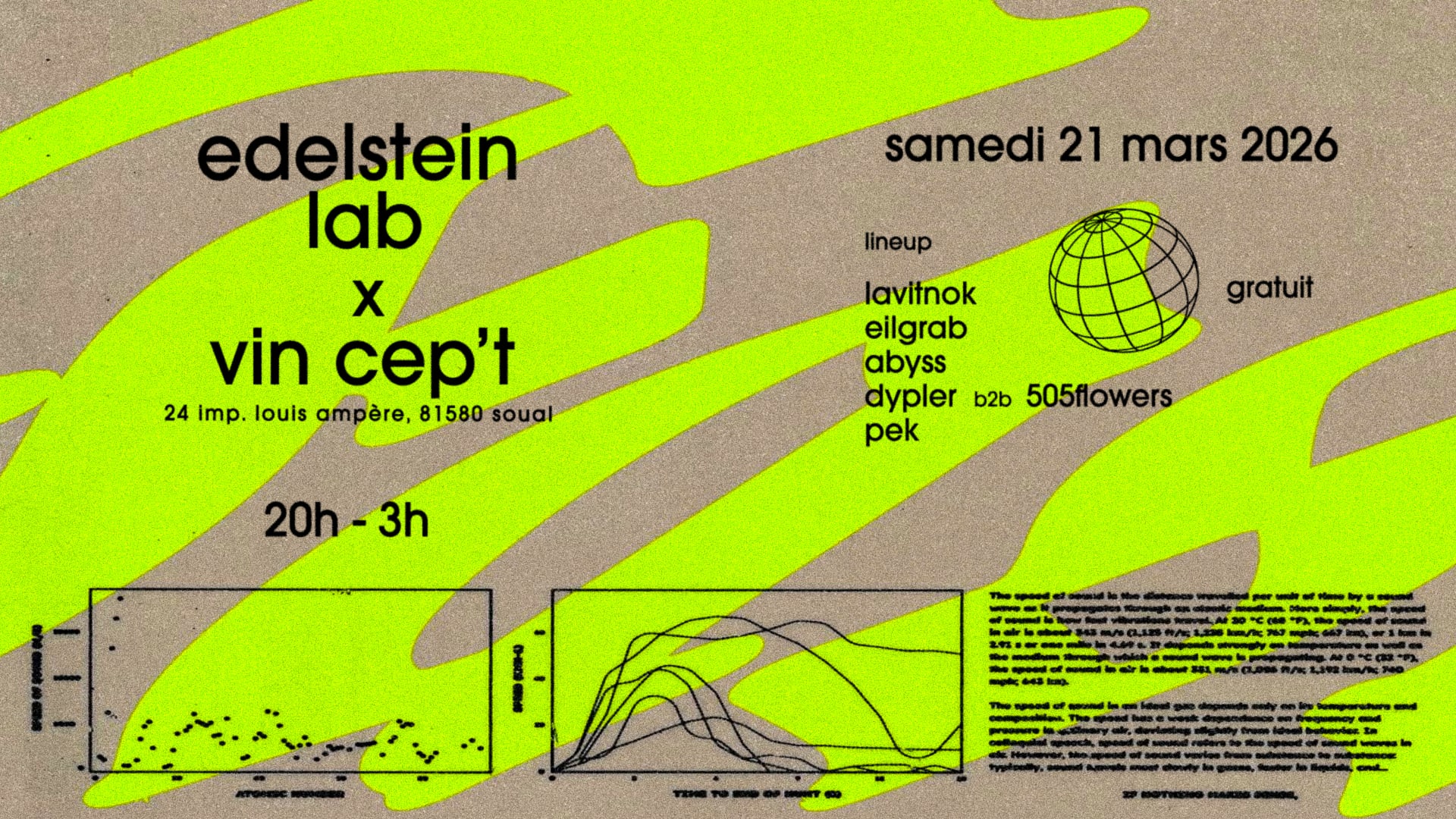 Edelstein Lab : Banana Booth Live — Édition 2