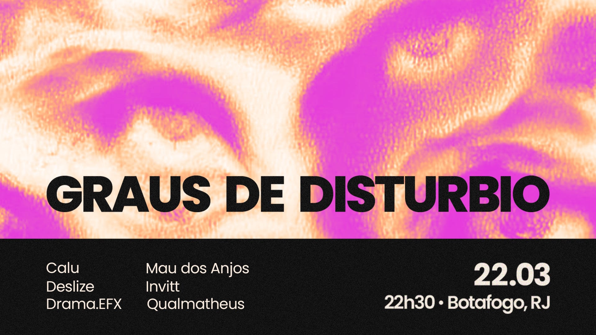 Graus De Distúrbio