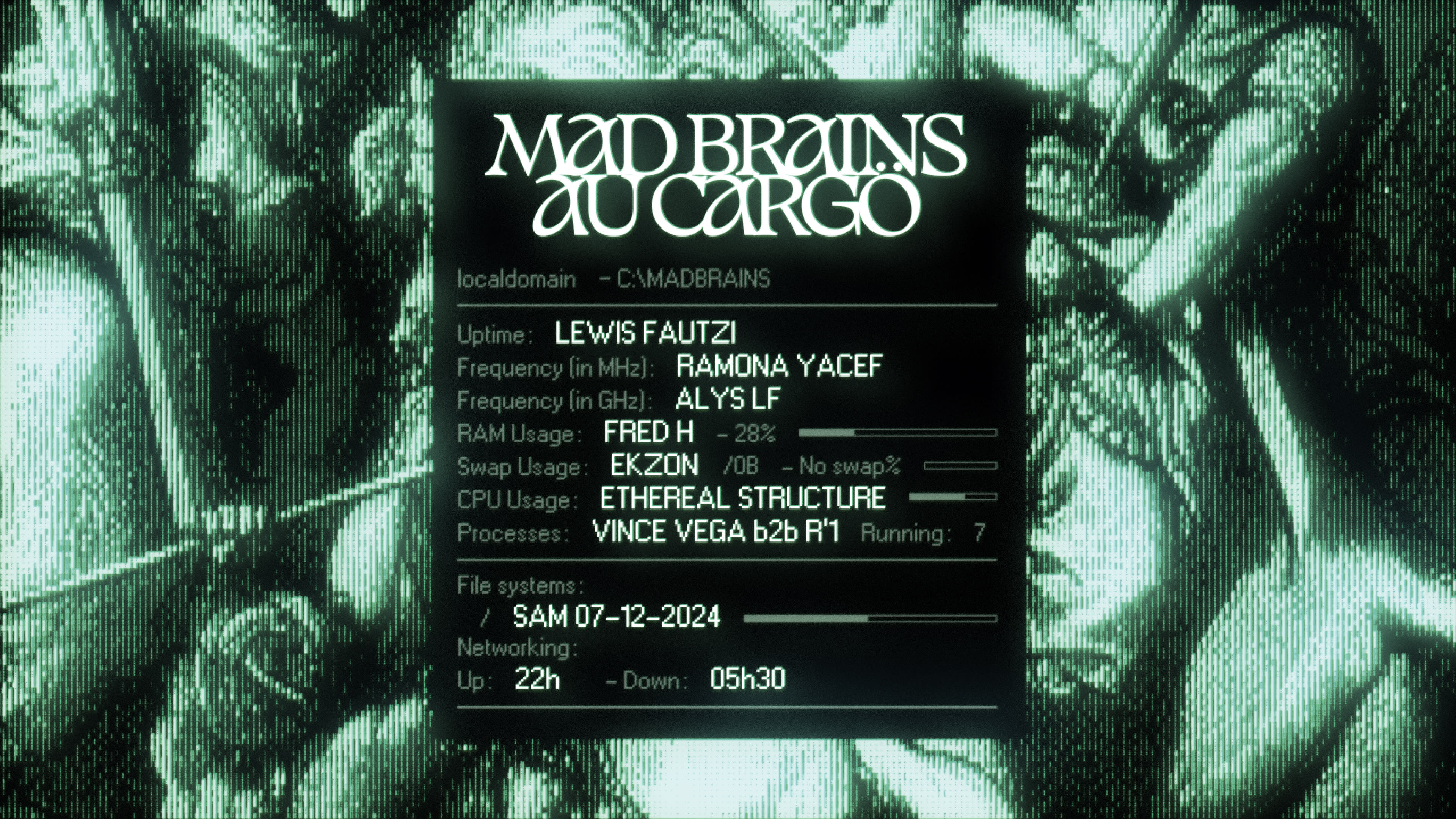 Le Cargö X M.A.D Brains : Lewis Fautzi, Ramona Yacef & More