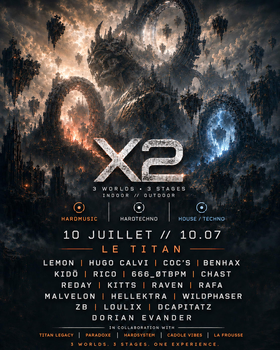 X2