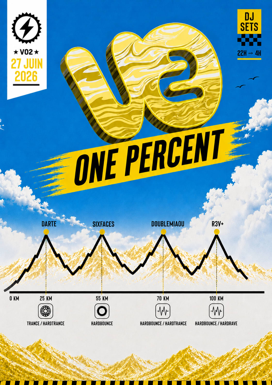 Vo2 // Bouncy Stage