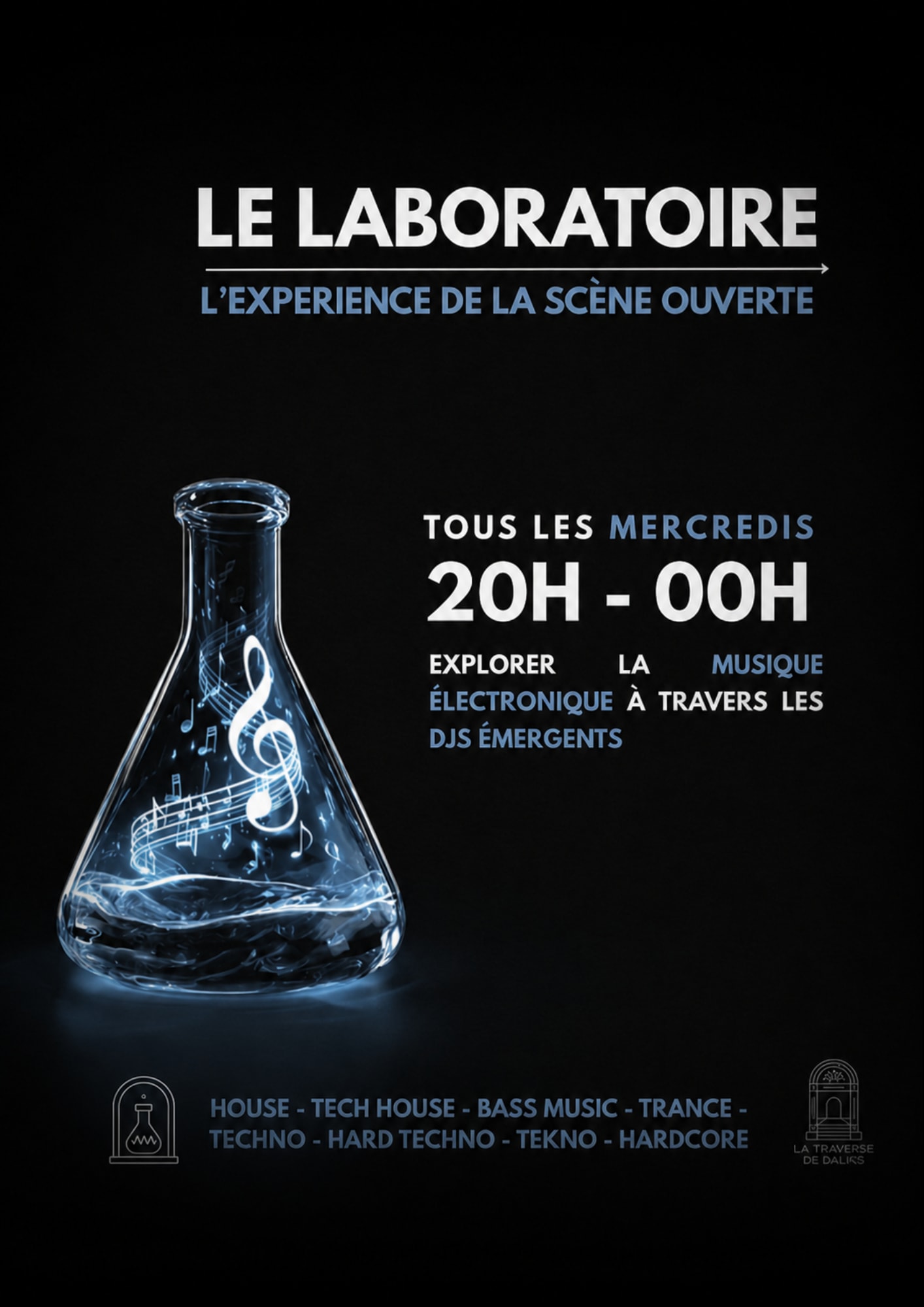 Le Laboratoire