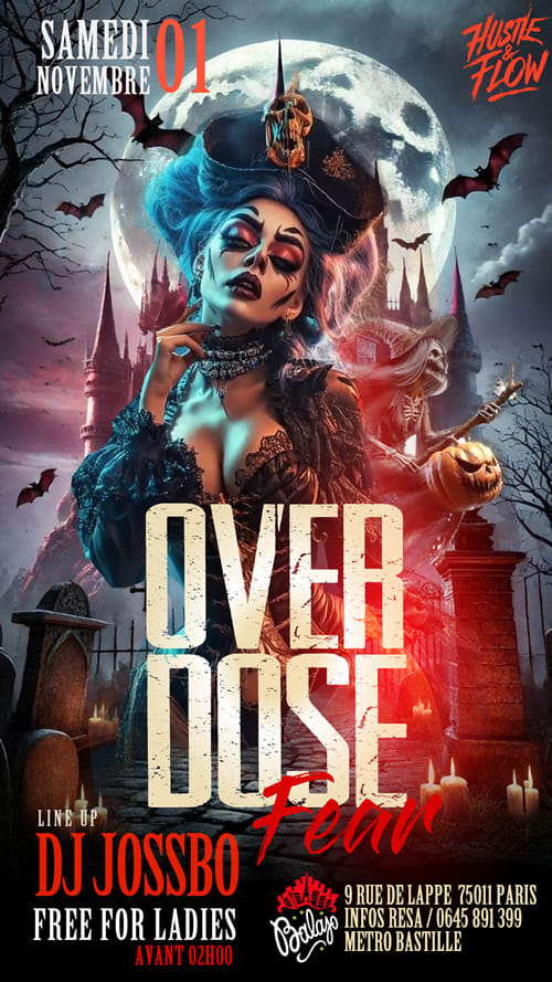 Overdose Fear