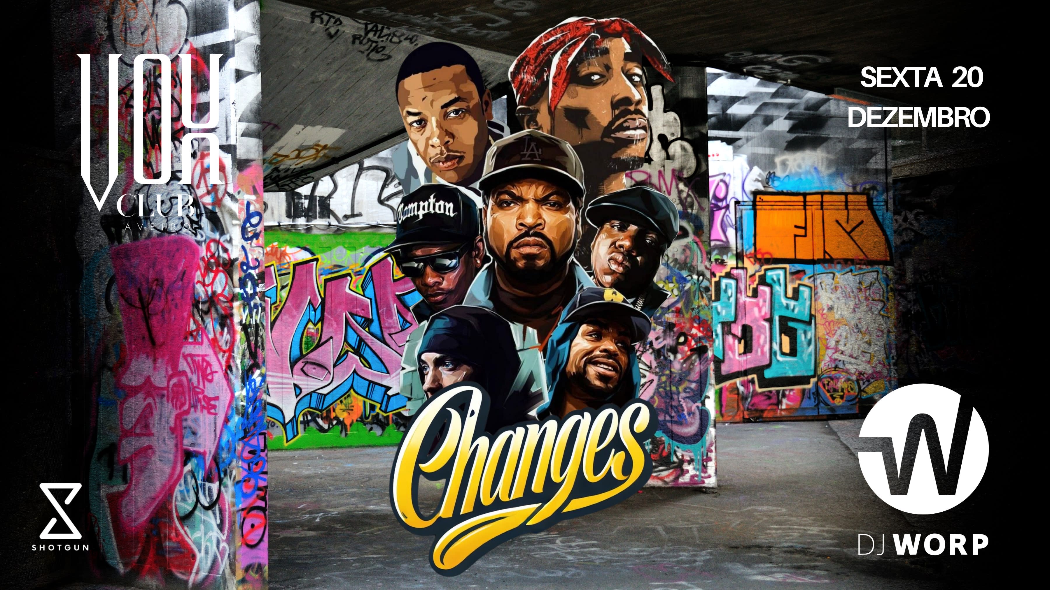 Private Changes - Vox Club Aveiro