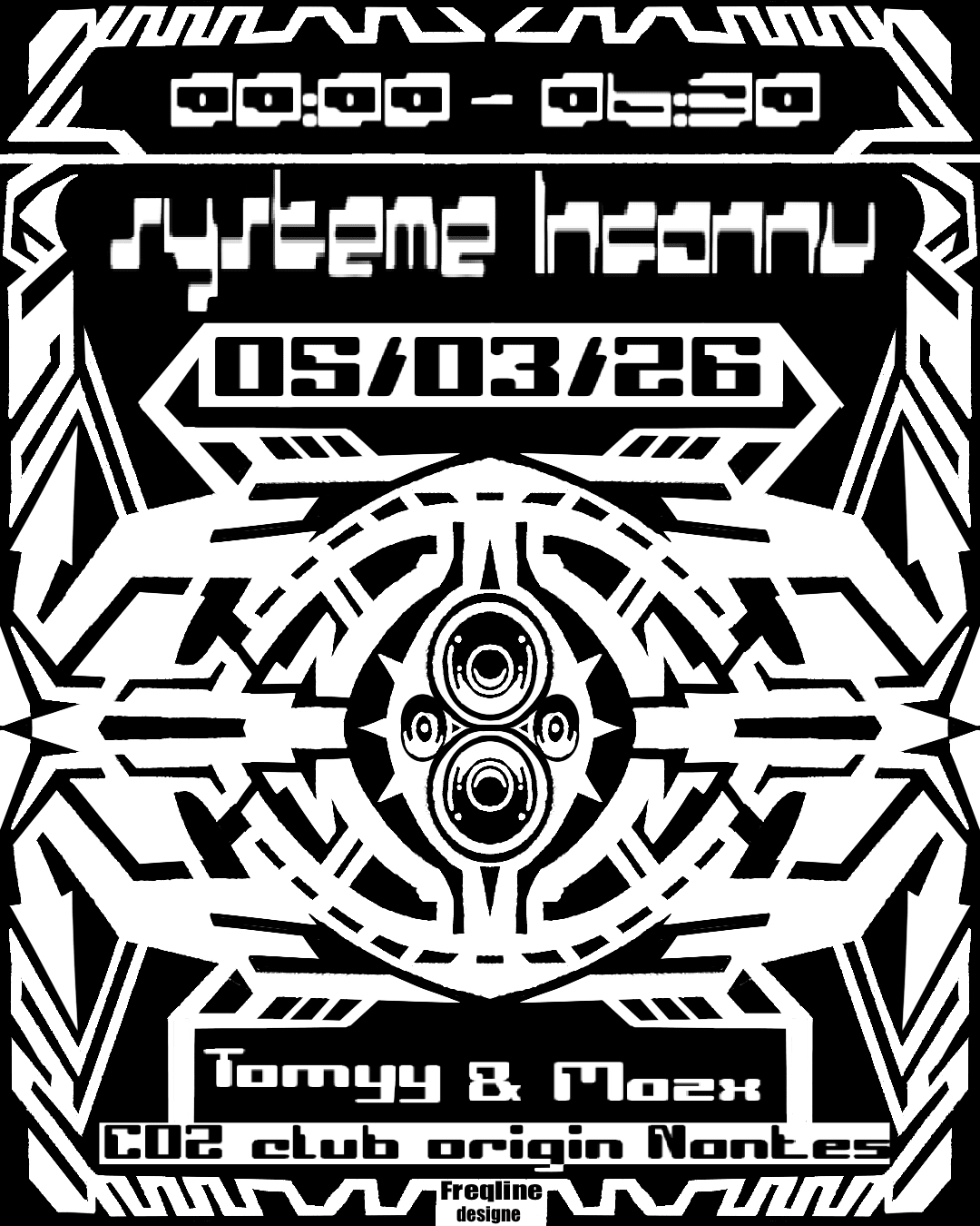 Système Inconnu Party X Co2