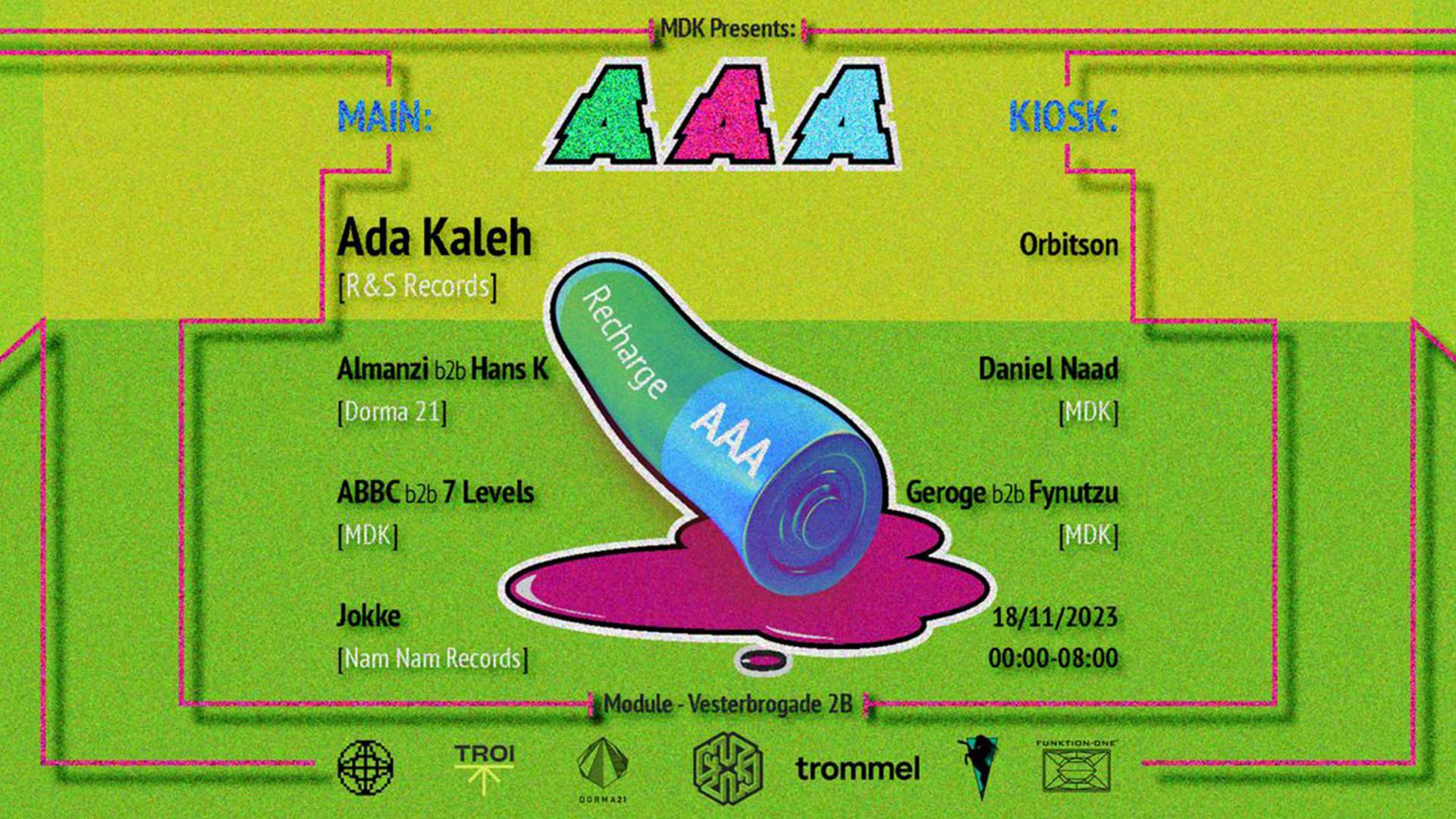 Mdk X Module: Aaa