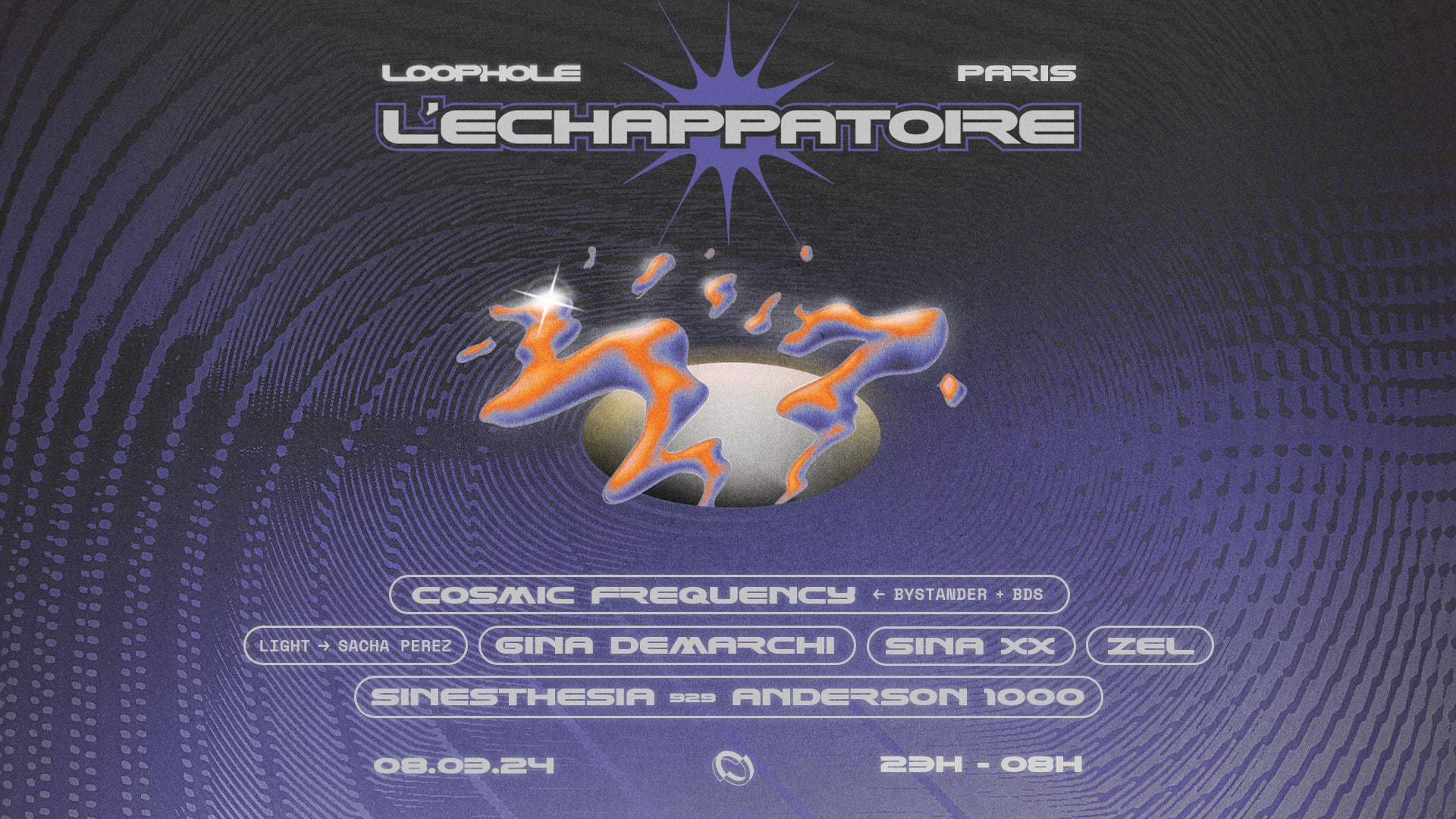 Loophole : L'échappatoire