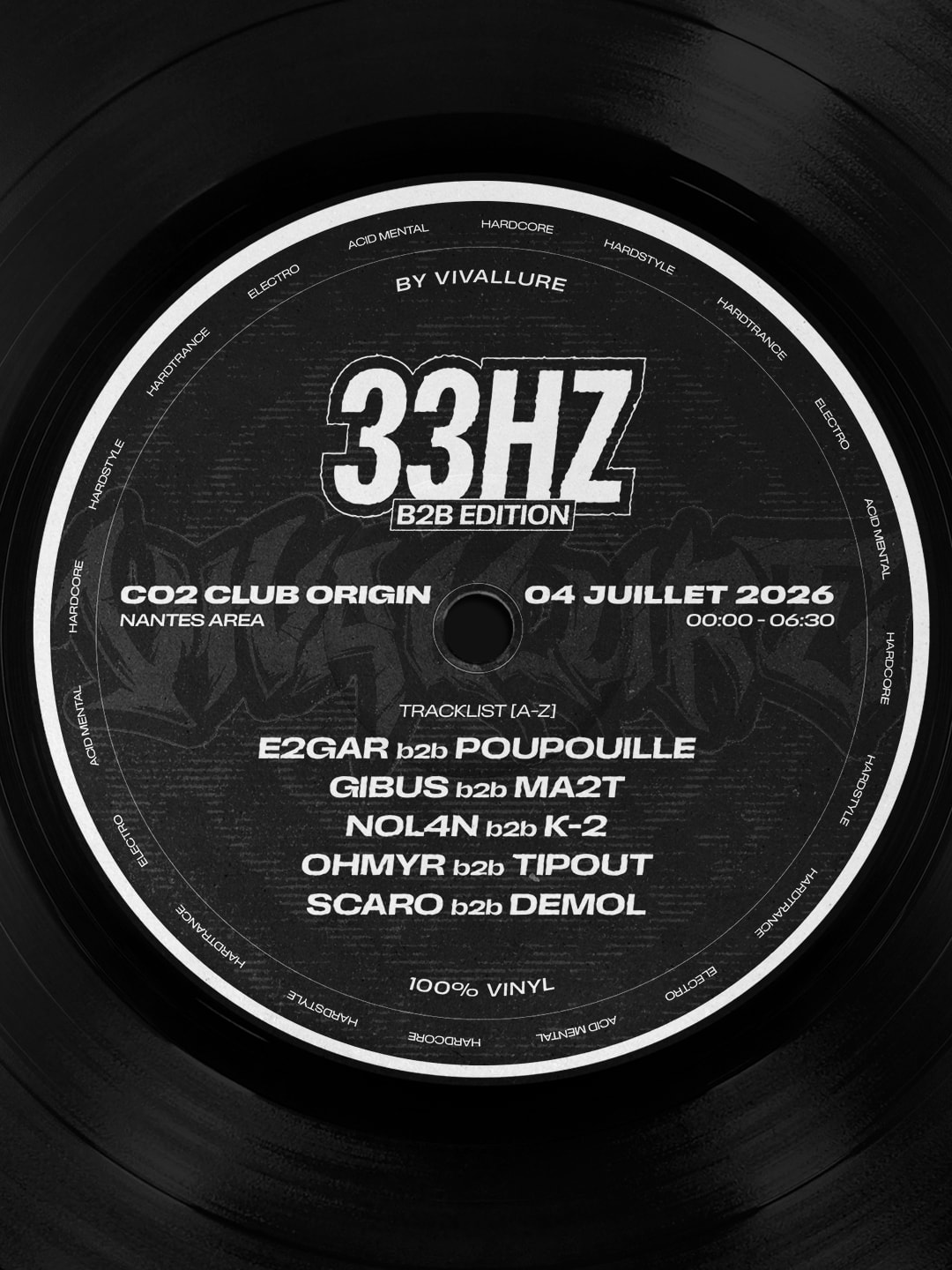 33hz - B2b Edition