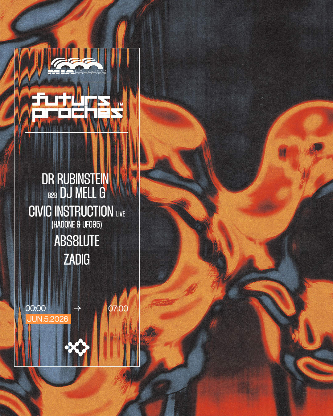 Futurs Proches : Dr Rubinstein B2b Dj Mell G, Abs8lute &More