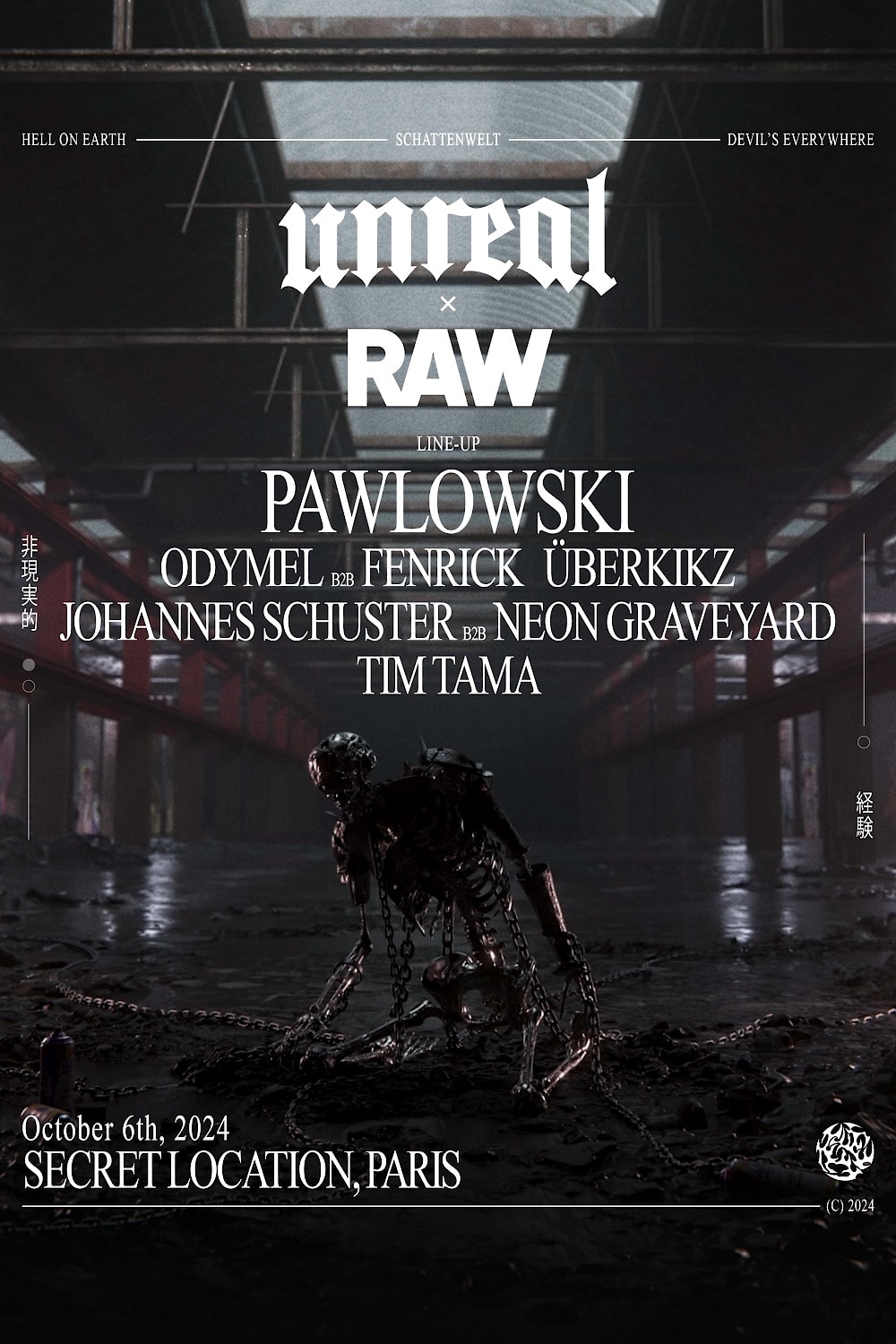 Raw X Unreal