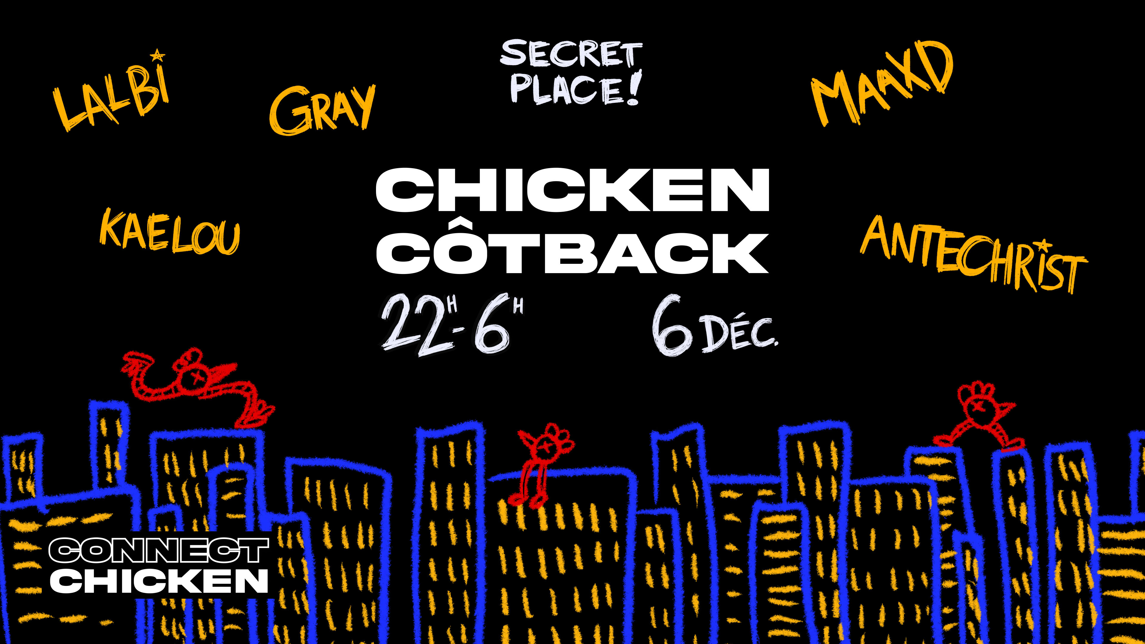 Chicken Côtback