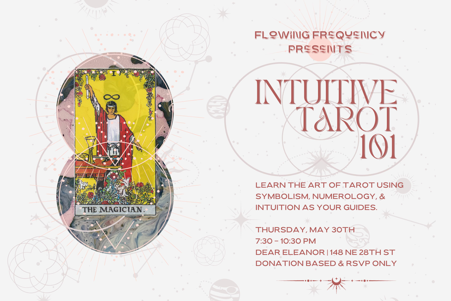 Intuitive Tarot 101