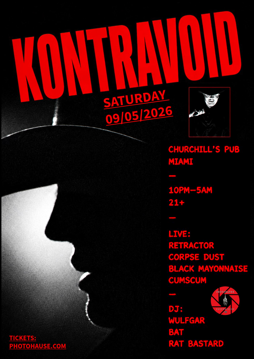 Kontravoid