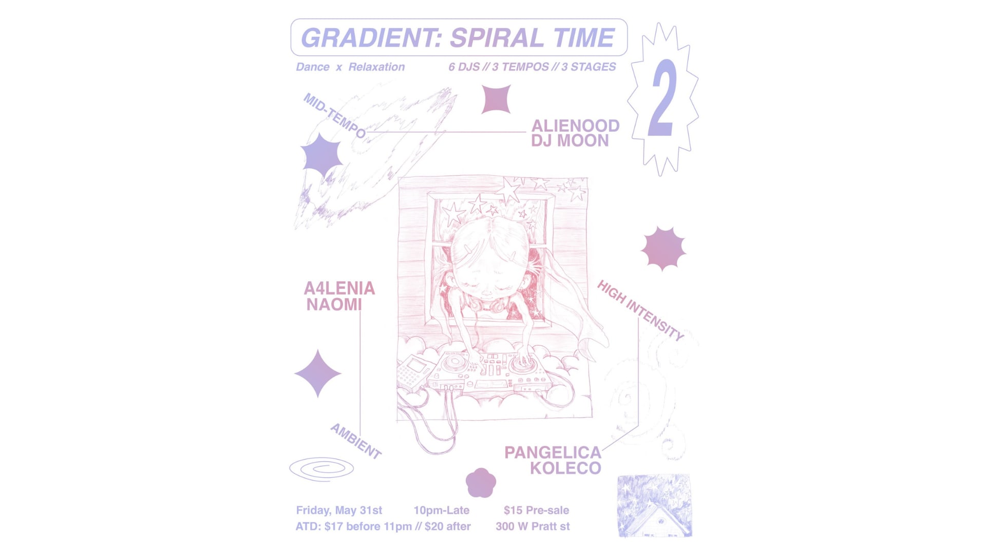 Gradient: Spiral Time