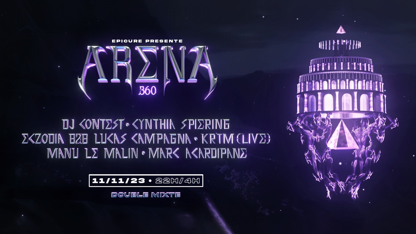 Arena 360