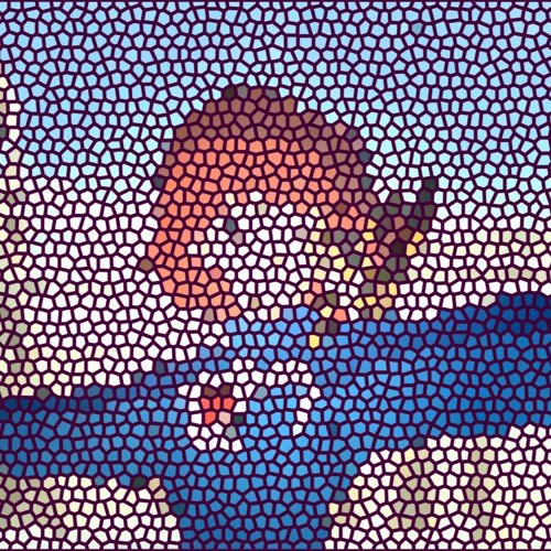 Nausicaä