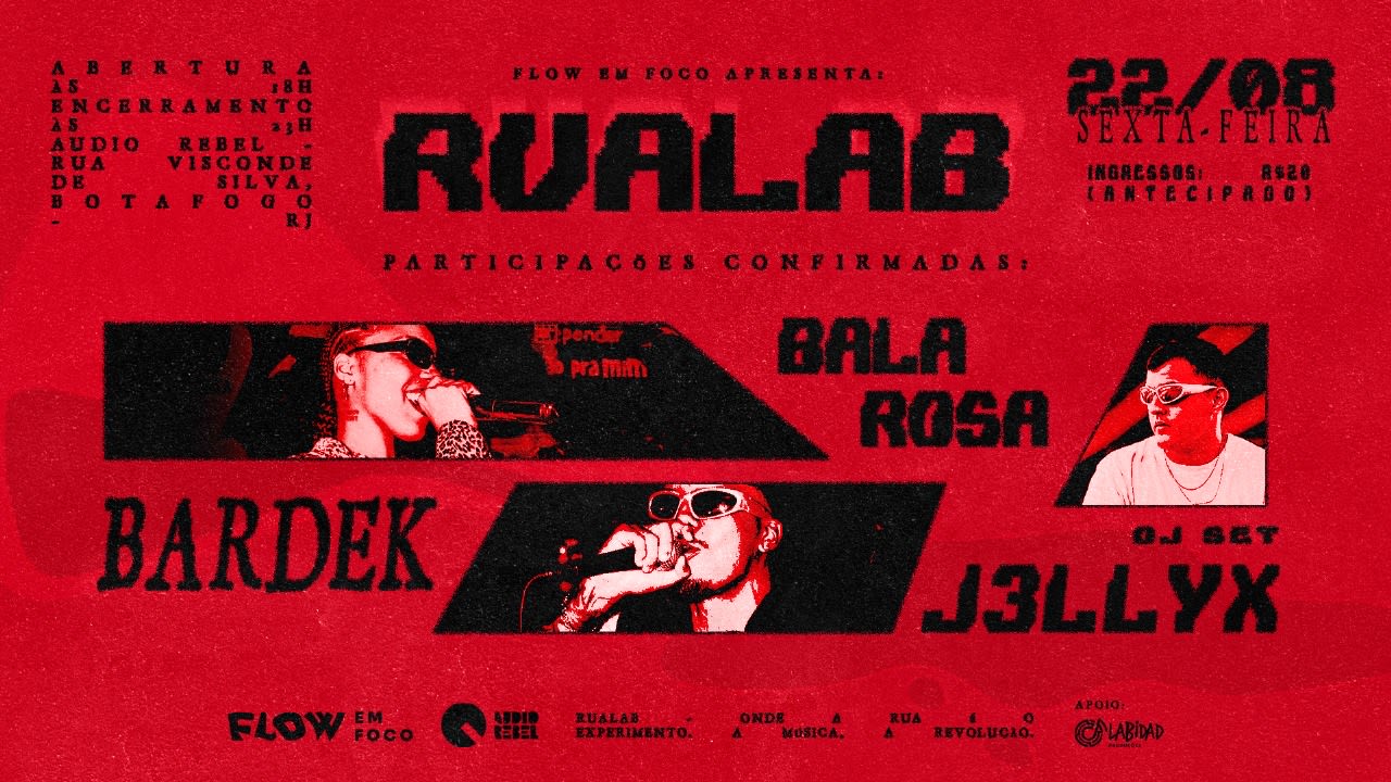 Rualab