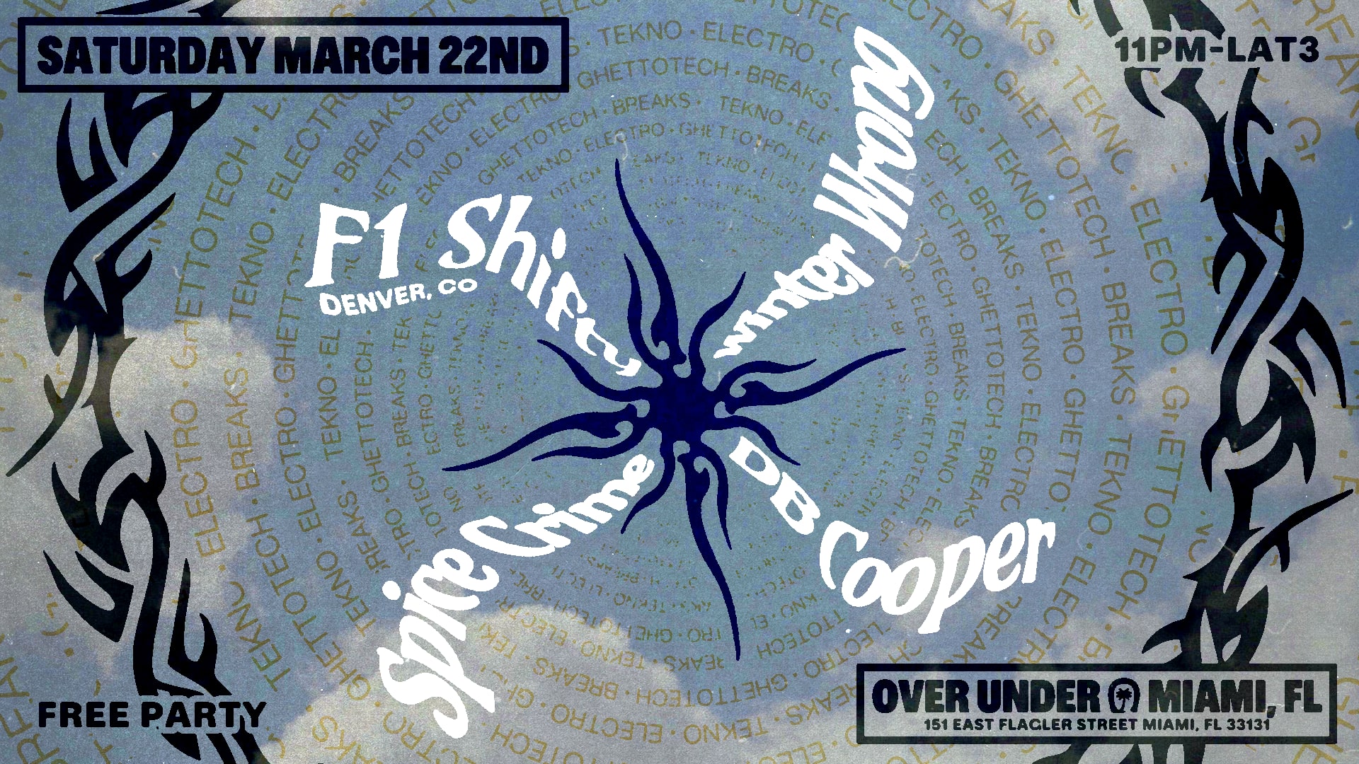 F1 Shifty & Winter Wrong At Over Under
