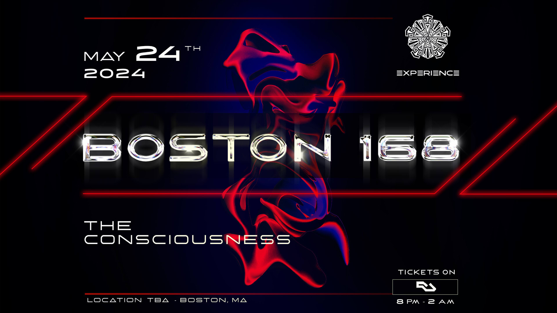 Experience W/ Boston 168 (Italy)
