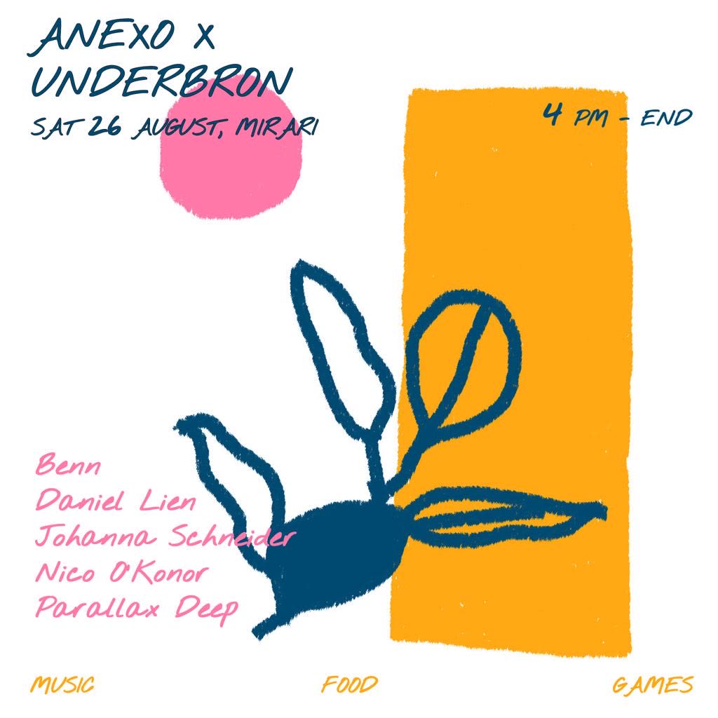 Anexo X Underbron ( Day Session )