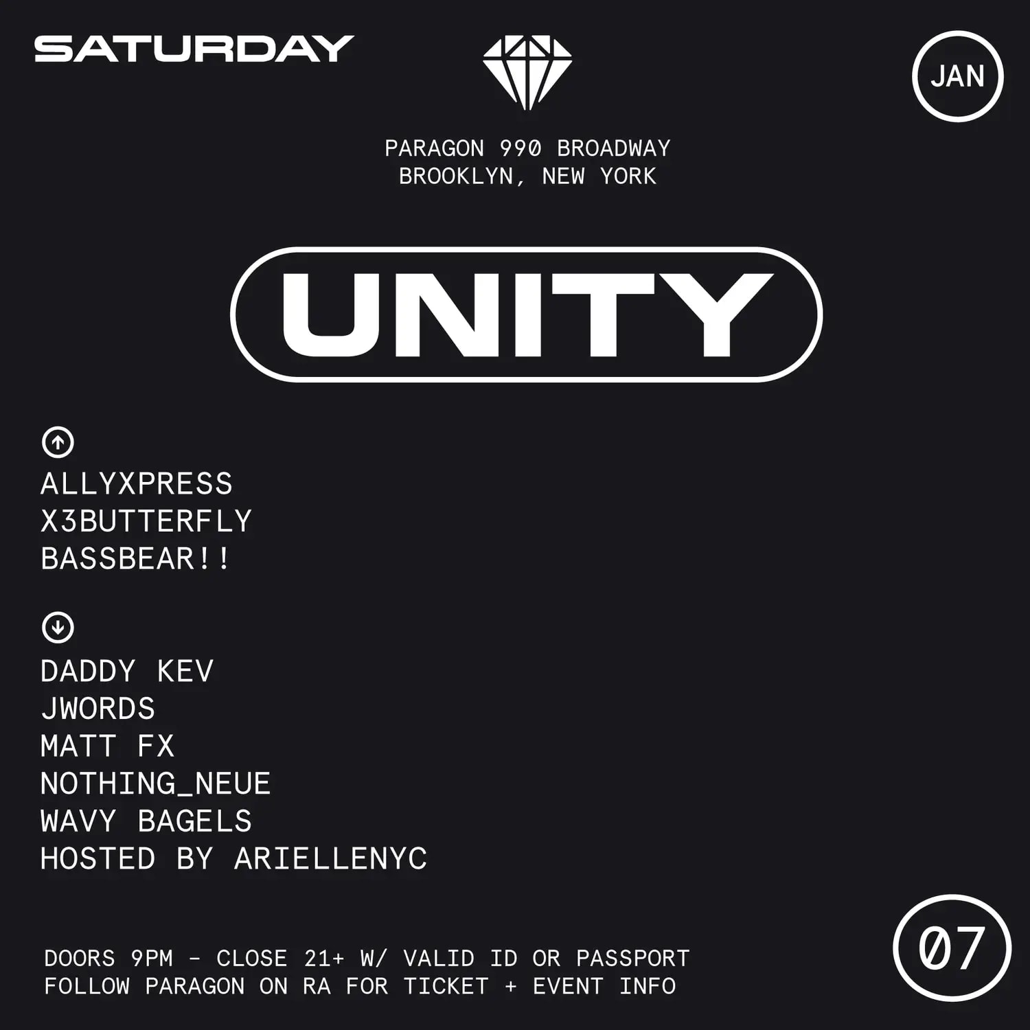 Unity: Allyxpress, X3butterfly, Bassbear!!, Daddy Kev, Etc