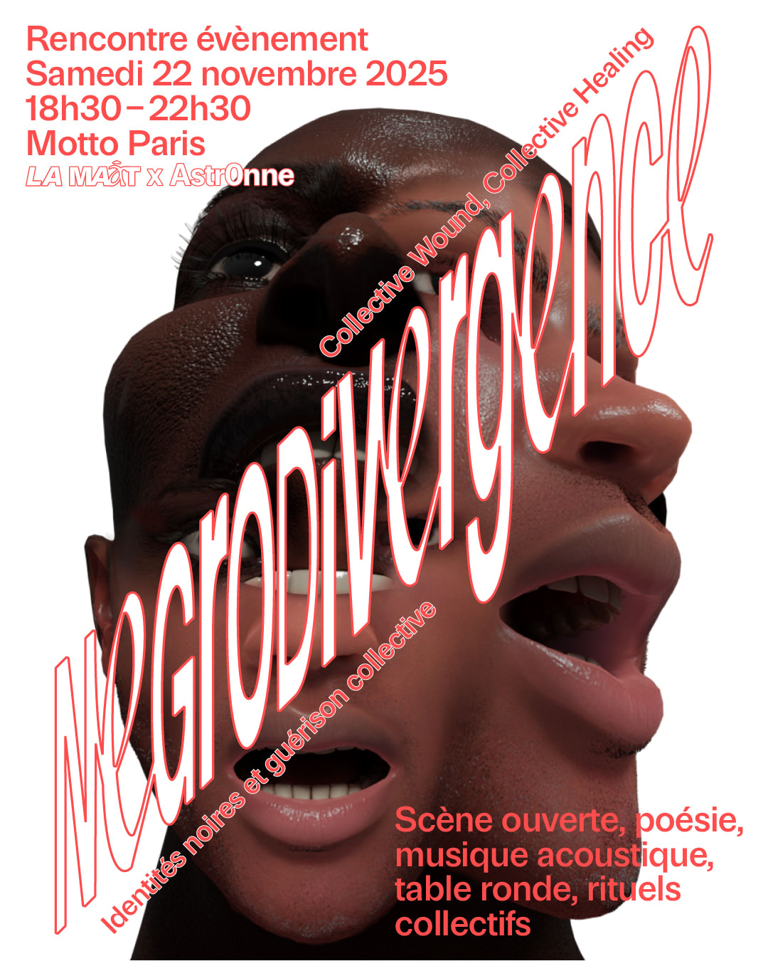 Negrodivergence