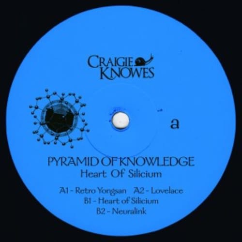 Pyramid of Knowledge