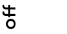 Off Market