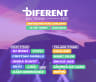 DIFERENT FESTIVAL